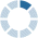save